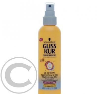 Gliss Kur Wonder sérum ve spreji Oil nutritive