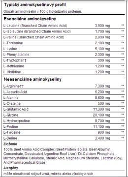 Hovädzie aminokyseliny (negatívne účinky ? )